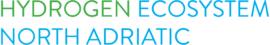 Hydrogen Ecosystem
