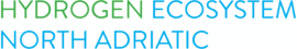 Hydrogen Ecosystem